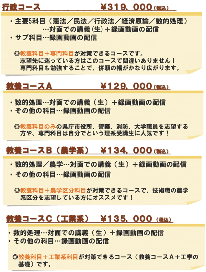 R[Xʐu`
